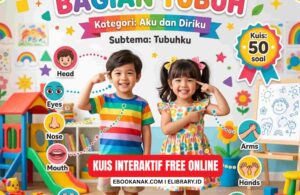 Kuis Tebak Anggota Tubuh Manusia 50 Kuis Interaktif Free Online untuk Anak