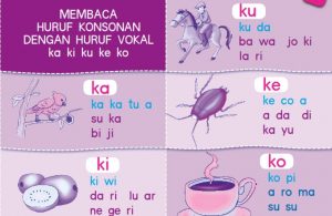 Membaca Huruf Konsonan dengan Huruf Vokal “ka ki ku ke ko”