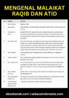 Mengenal Malaikat Raqib dan Atid