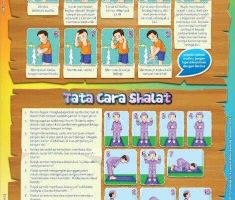 P002. Poster Tata Cara Wudhu dan Shalat