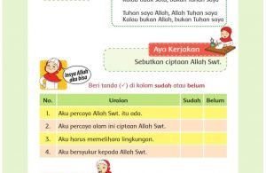 Pelajaran 3 Iman Kepada Allah Swt (2)