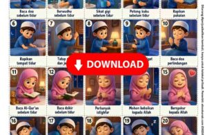 Poster Kartu Gambar 25 Adab Tidur Sesuai Sunnah Nabi (1)