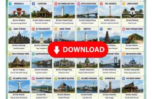 Poster Mengenal 38 Provinsi Indonesia (1)