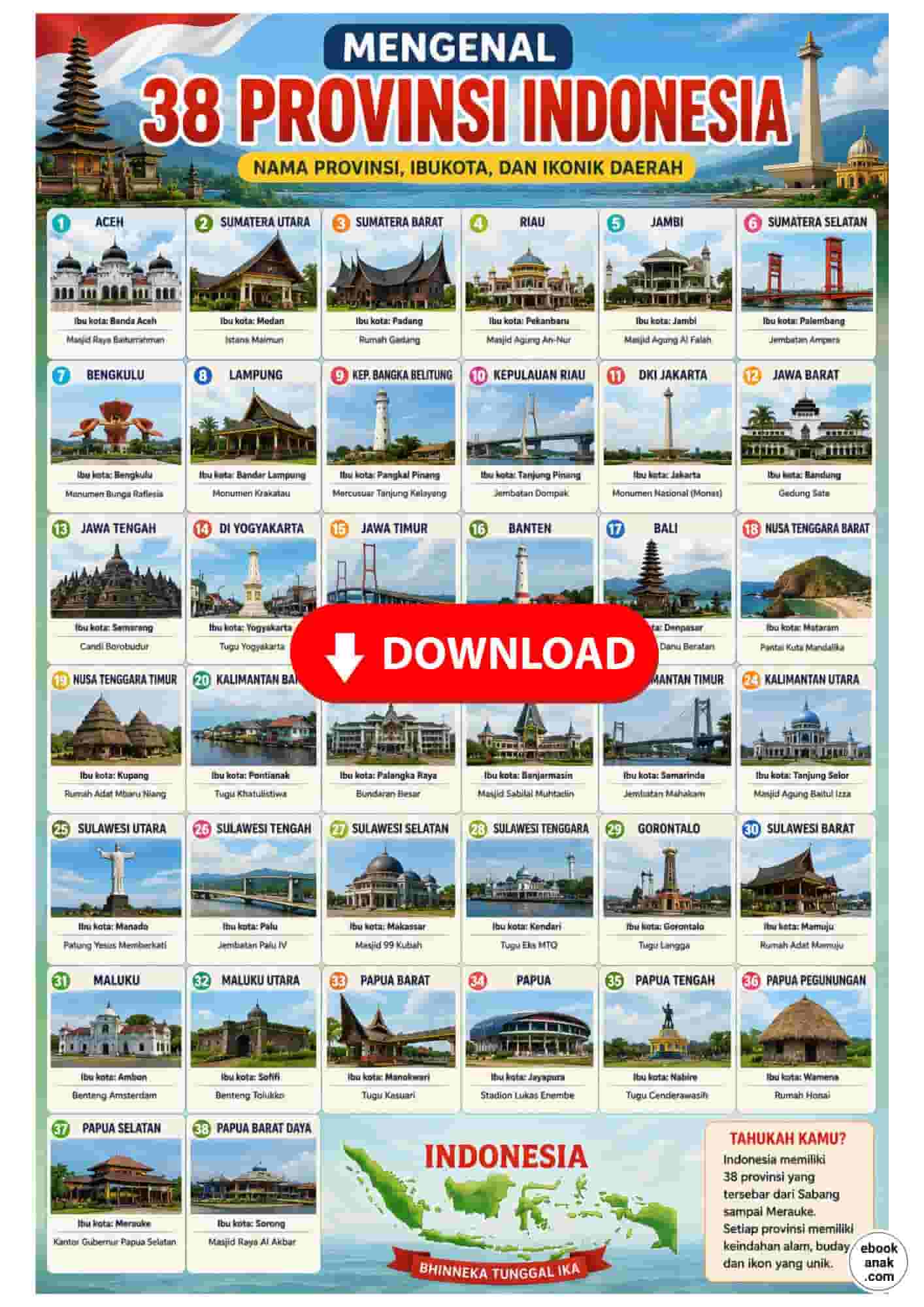 Poster Mengenal 38 Provinsi Indonesia (1)