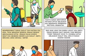 Protokol Kesehatan Shalat Idul Adha