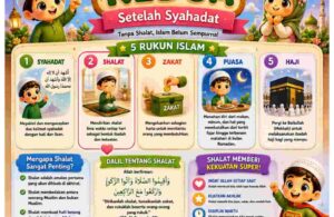 Shalat adalah Rukun Islam Kedua (1)
