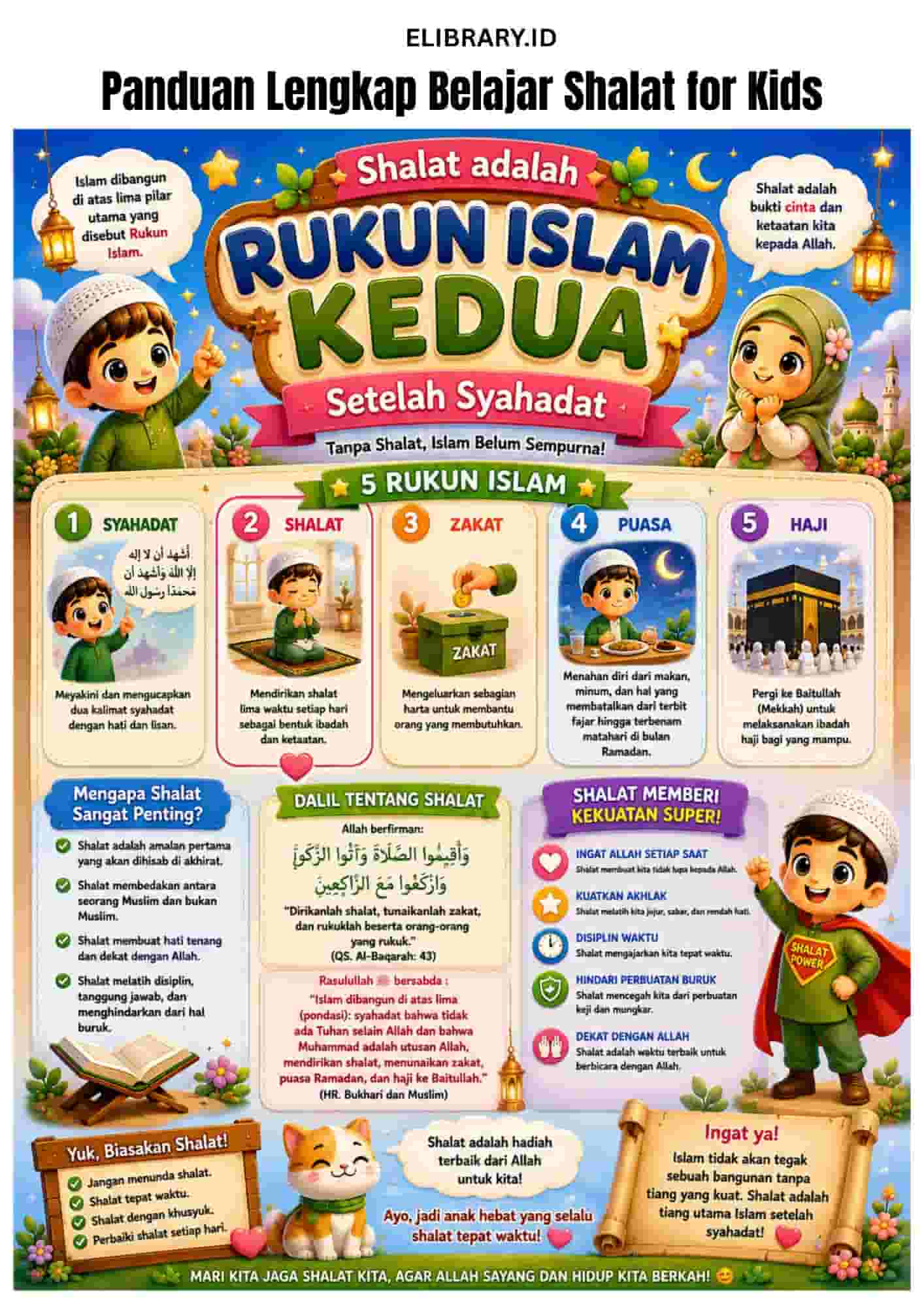 Shalat adalah Rukun Islam Kedua (1)