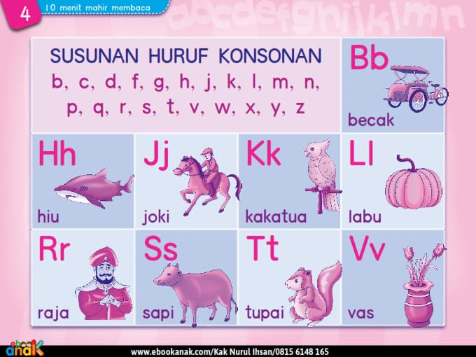 Susunan Huruf Konsonan