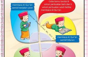 Workbook Brain Games Rukun Islam, Membaca Al Quran (36)