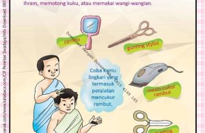 Workbook Brain Games Rukun Islam, Mencukur Rambut (50)