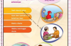 Workbook Brain Games Rukun Islam, Waktu Mengucapkan Syahadatain (8)