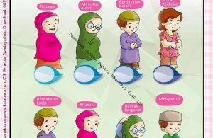 Workbook Brain Games Rukun Islam, yang Membatalkan Shalat (16)
