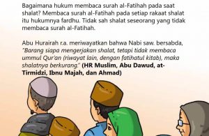 Hukum Membaca Surah Al Fatihah Saat Shalat