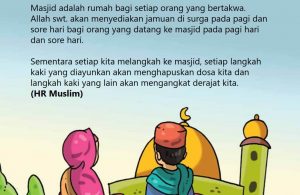 Keutamaan Datang ke Masjid dan Duduk di Dalamnya