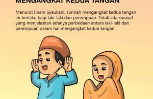 Persamaan Laki-Laki dan Perempuan Saat Mengangkat Tangan Ketika Shalat