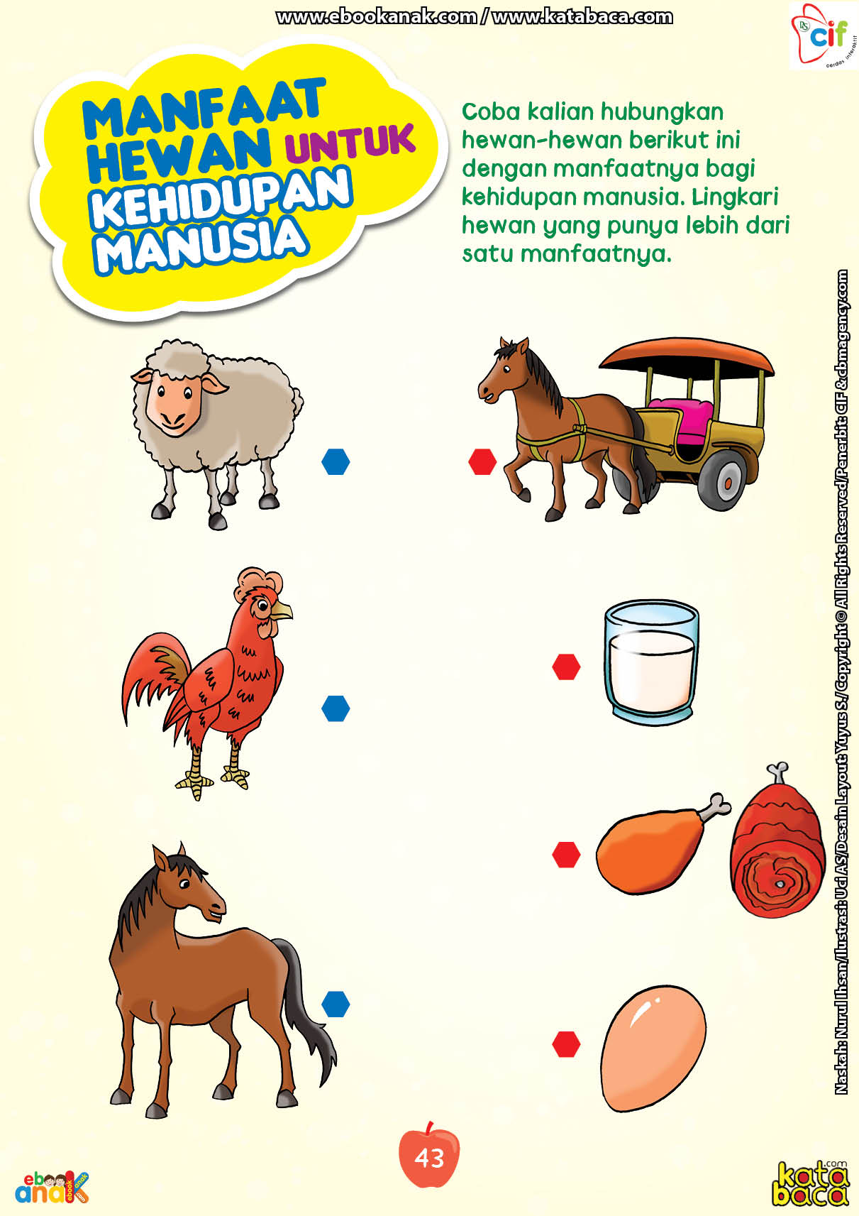  Manfaat  Hewan  Untuk Kebutuhan Manusia Ebook Anak