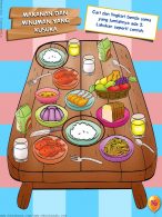 baca buku online, buku aktivitas anak jenius TK A B_019 belajar mengenal makanan dan minuman yang sehat