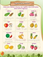 baca buku online, buku aktivitas anak jenius TK A B_020 belajar mengenal buah-buahan dalam bahasa inggris