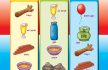 baca buku online, buku aktivitas anak jenius TK A B_031 belajar mengenal tiga wujud benda