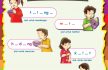 baca buku online, buku aktivitas anak jenius TK A B_042 belajar mengenal nama-nama anggota tubuh