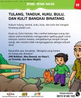 baca buku online, fiqih islam bergambar jilid 1_023 Hukum Tulang, Tanduk, Kuku, Bulu, dan Kulit Bangkai Hewan