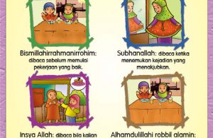 buku pintar anak shaleh, Mengenal Kalimat Thayyibah (9)